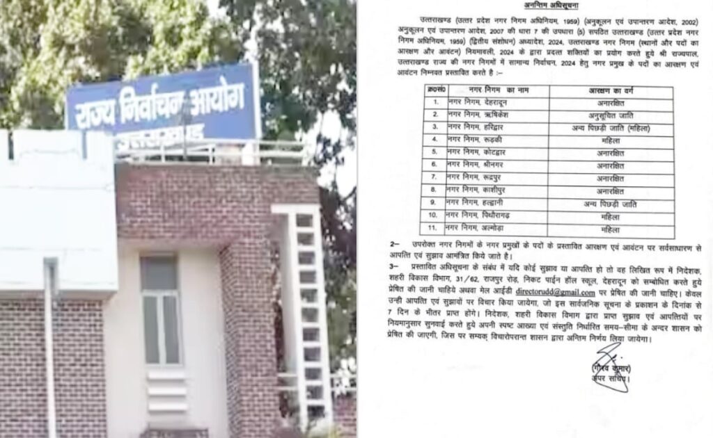 उत्तराखंड नगर निकाय चुनाव की आरक्षण सूची जारी, देहरादून सीट सामान्य तो हरिद्वार में महिला Obc, देखें पूरी लिस्ट